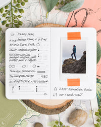 Hike Passport on a themed background
